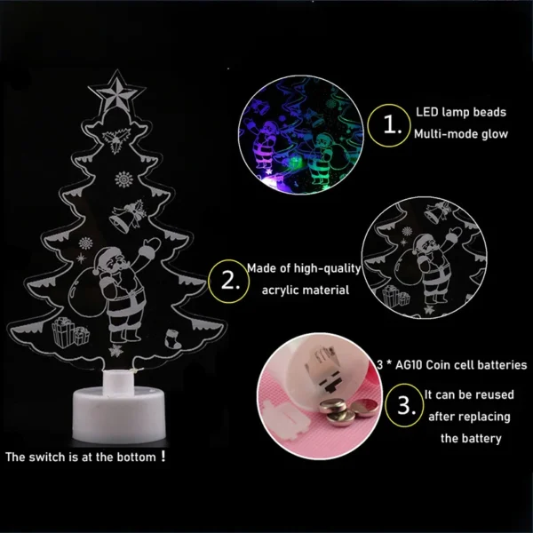 LED Mini Night Lights Colorful Flashing Lights Snowman Lamp Christmas Ornament Birthday Party New Year's Decor Festive Lighting 2