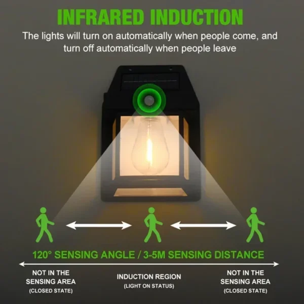 Solar-Powered Waterproof Outdoor Wall Light with Motion Sensor 3
