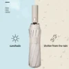 Reinforced 24-Bone Umbrella, Strong, Durable Wind-resistant 4