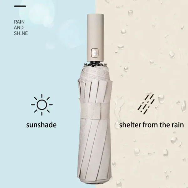 Reinforced 24-Bone Umbrella, Strong, Durable Wind-resistant 4