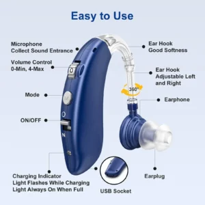 Rechargeable Hearing Aid Mini Device Ear Amplifier 1