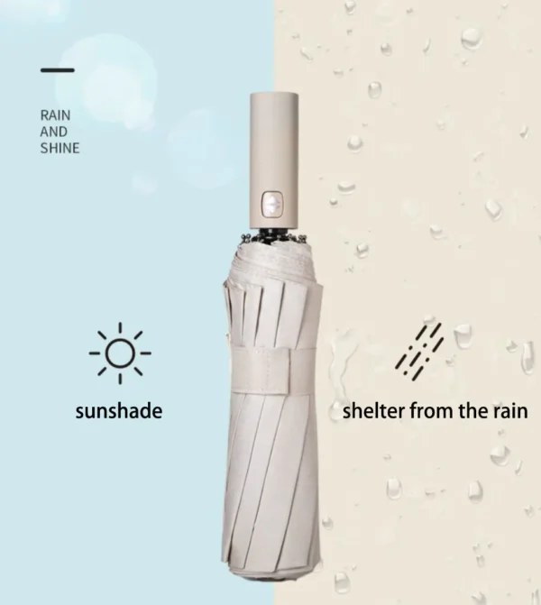 Reinforced 24-Bone Umbrella, Strong, Durable Wind-resistant 2