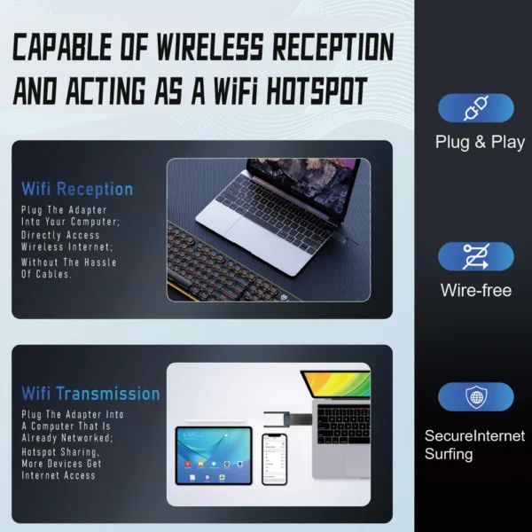 1800Mbps WiFi 6 USB Adapter 5G/2.4GHz USB3.0 Wi-fi Dongle 3