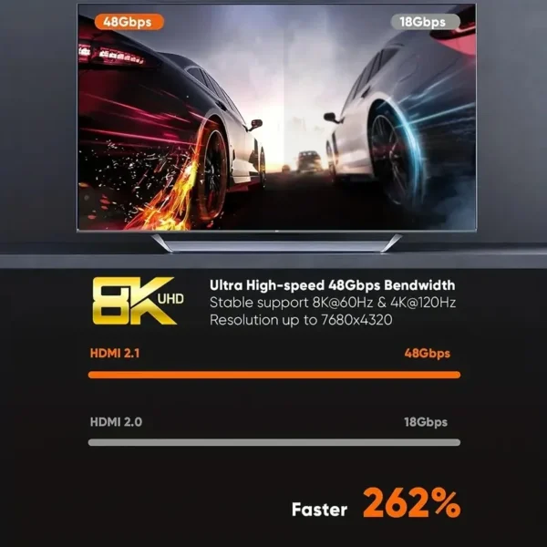 MIZIQIER Long 8K HDMI 2.1 Cables, 48Gbps Ultra High Speed Braided Cord 3