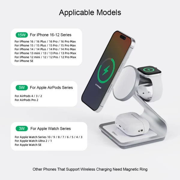 Bonola Magnetic 3 in 1 Wireless Charger for iPhone 17/16/15/13/14/12 30W 5
