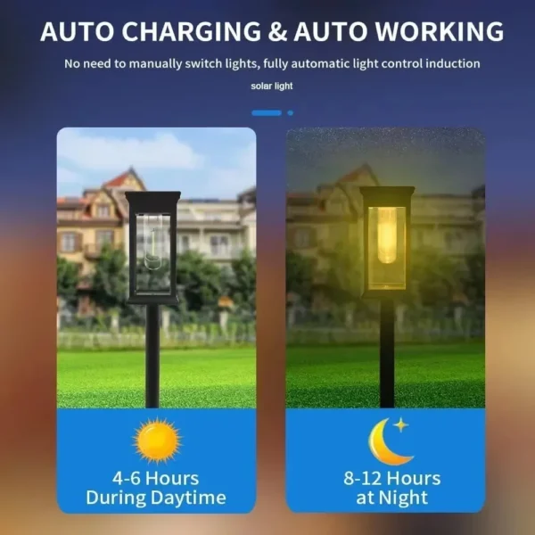 LED Solar Lights for Garden Yard Driveway - Automatic Pathway Lighting 4