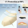 24 Bones 106cm Automatic Umbrella for Men and Women Outside Large Folding Rain 3