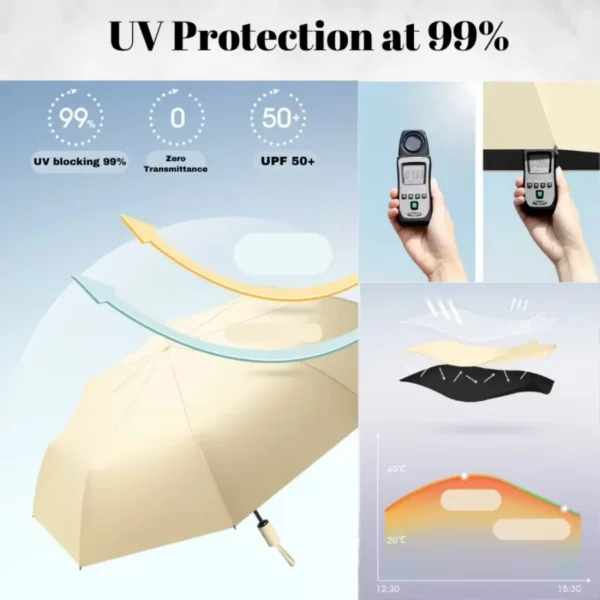 24 Bones 106cm Automatic Umbrella for Men and Women Outside Large Folding Rain 3
