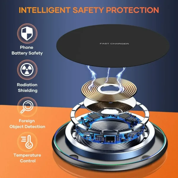 LED Fast Wireless Charging Stand Universal Charger Dock Pad for iPhone 17 16 15-8 Series Samsung S24/S23/S22/S21 Xiaomi Huawei 5